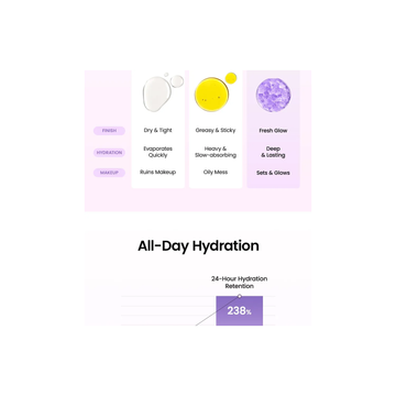 Biodance Caviar PDRN Jelly Serum Mist 50ml