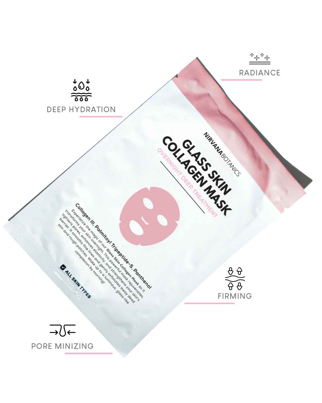Mixsoon Collagen Glass Skin Mask