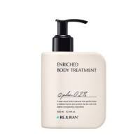 REJURAN ENRICHED BODY TREATMENT
